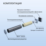 Клапан вентиляционный NovaSTYLE КИВ-125 с вентканалом 0,5 м, фильтром и решеткой RAL7024, серый