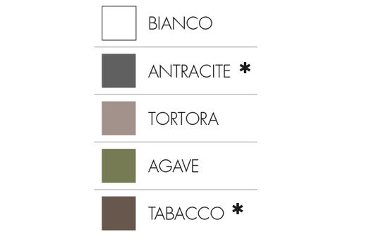 Стол пластиковый обеденный Clip 70 белый Nardi Италия