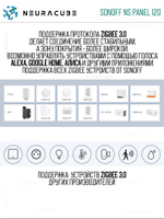 Панель управления (Zigbee/Matter шлюз) Sonoff NSPanel PRO 120