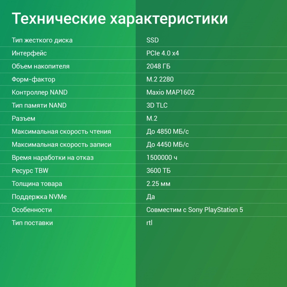 Накопитель SSD Digma 2Tb Meta M6E (DGSM4002TM6ET)