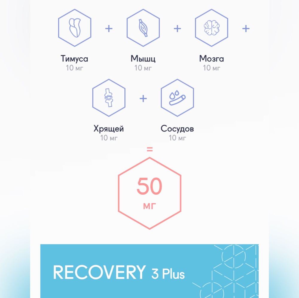СПОРТ РЕКАВЕРИ 5 Плюс SPORT RECOVERY 5 Plus® №60, пептиды опорно-двигательного аппарата