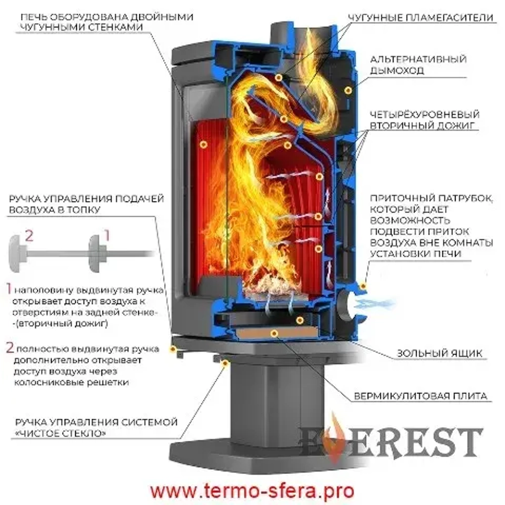 Печь-камин EVEREST Н12