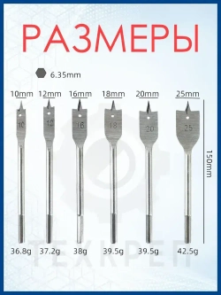 Набор перьевых сверл по дереву 6 шт.
