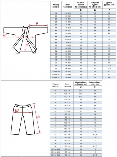 Кимоно тренировочное спортивное для арб К10Х1