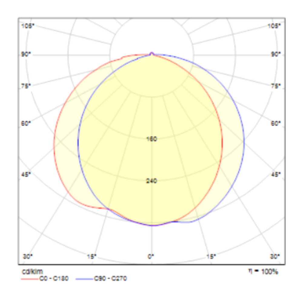 Подвесной светильник Maytoni Line MOD054PL-L52B4K