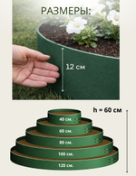 Цветник 5-ти ярусный (клумба) 