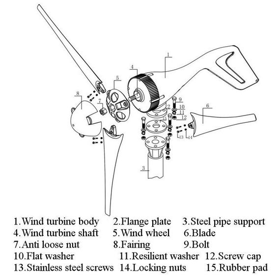 АВТОНОМНАЯ ВЕТРЯНАЯ ЭЛЕКТРОСТАНЦИЯ YASHEL СЕРИЯ «WINDSTATION 400W-12V», фото №1004404825