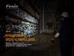 Фонарь Fenix WT50R