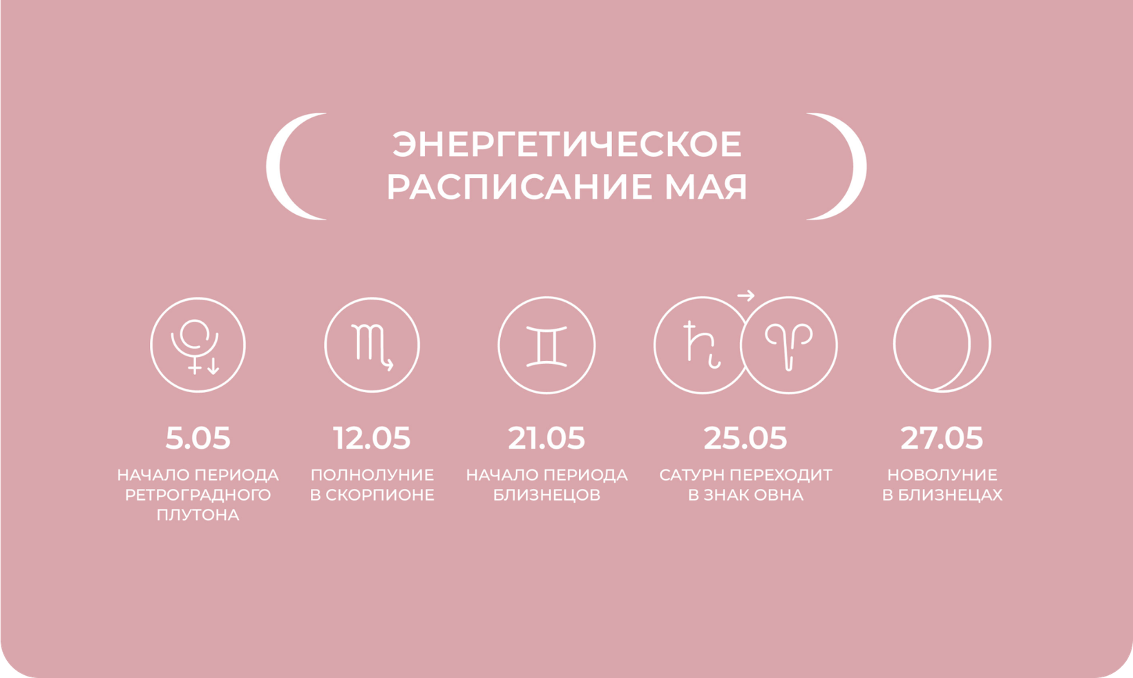 Энергетическое расписание мая