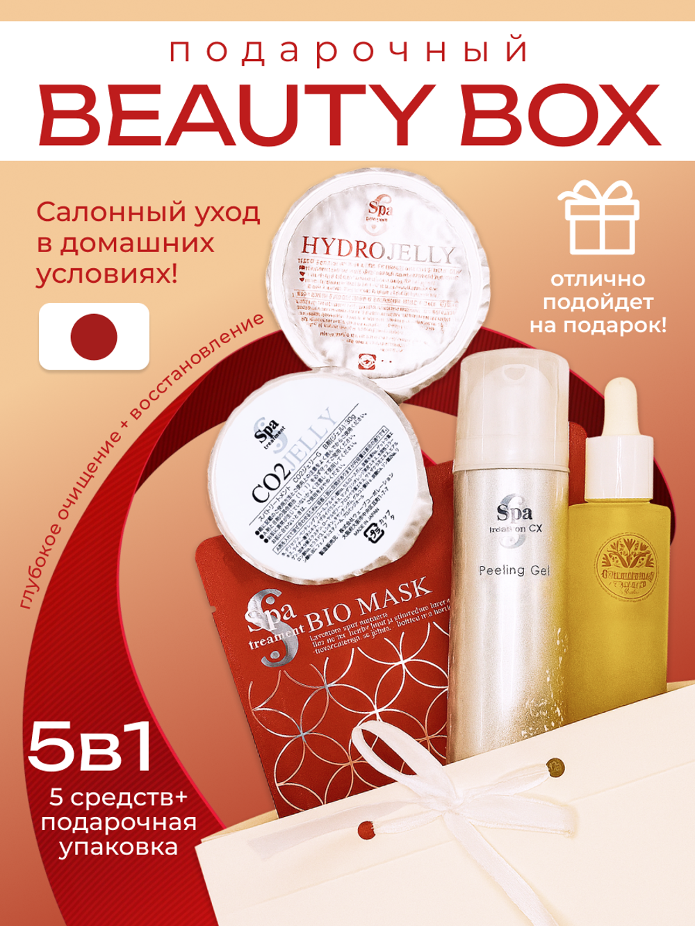 Подарочный набор косметики "Глубокое очищение и восстановление"