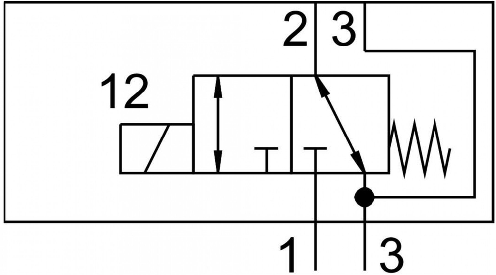 VOFD-L50T-M32-MN-FG14-10-F10 Клапан