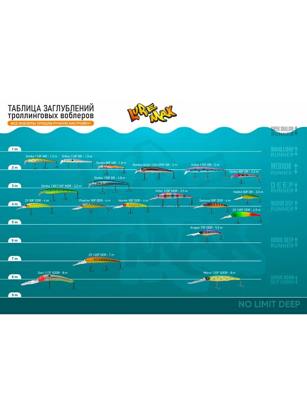 Воблер для рыбалки LureMax STINKA 110FMR-255 12 г. плавающий