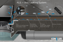 Желоб водосток Pestan Slim 950  напольный нержавеющая сталь 13100036