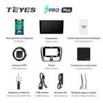 Teyes SPRO Plus 10.2" для Toyota Vios, Yaris L 2016-2019