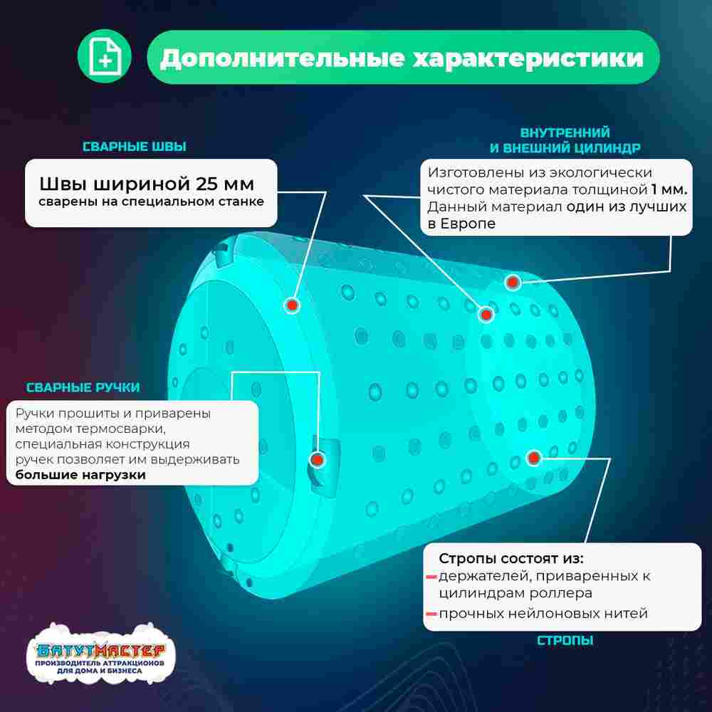 Гидророллер «Зелёный», ПВХ, трёхместный, 2,4×2,2×2,2 м