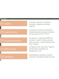 Постельное белье 2сп ЭКОДОМ КПБ Перкаль