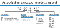 ТП-55А-500 Трап линейный горизонтальный, D50 мм