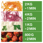 Процессор кухонный Robot Coupe R211 XL (2 диска) (2176)