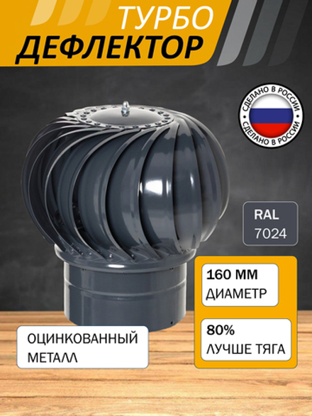 Турбодефлектор ТД-160 Окрашенный металл RAL 7024