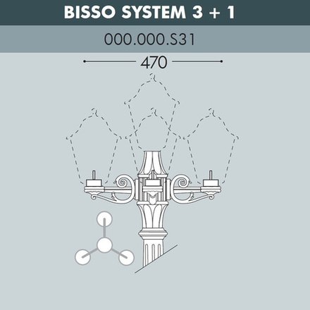 Консоль для паркового фонаря FUMAGALLI BISSO SYS 3L+1 000.000.S31.A0