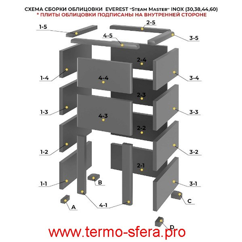 Печь для бани Эверест "Steam Master 38 ЧУГУН" Талькохлорит, S-40