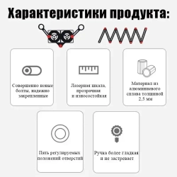 Угломер, Алюминий