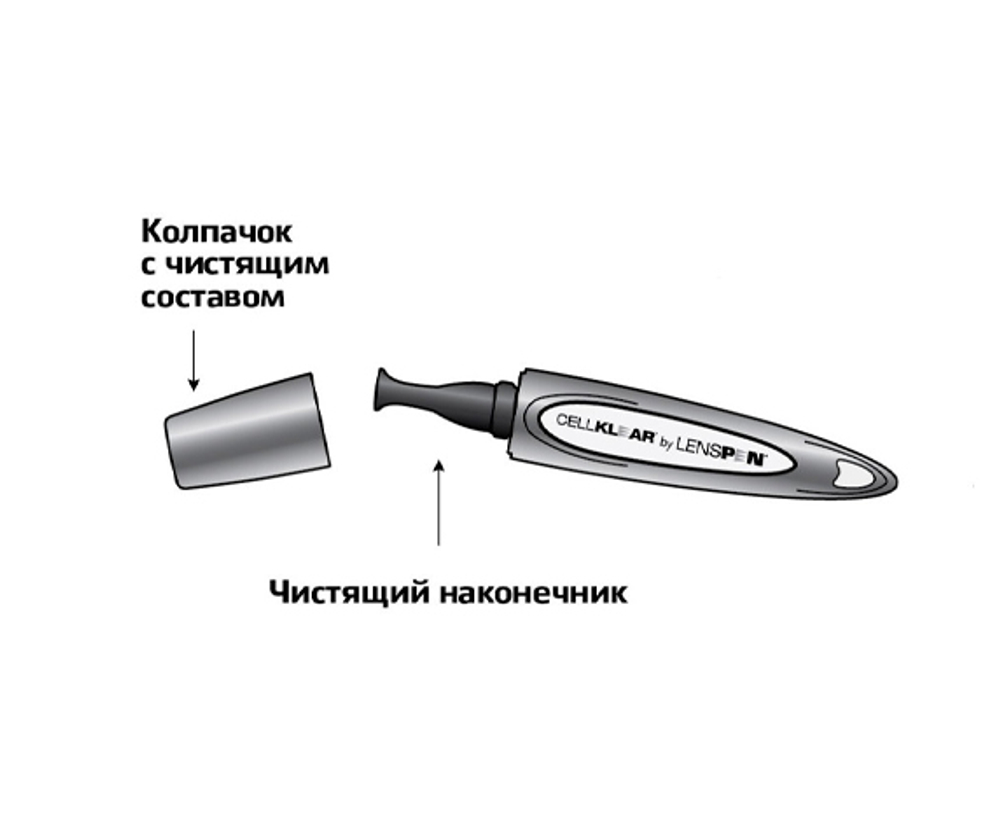 Карандаш для чистки оптики Lenspen Cellklear - фото 5 - конструкция