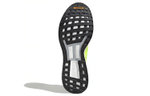 Кроссовки Adidas Adizero Boston 9