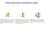 Хоккейная коробка из стеклопластика толщиной
