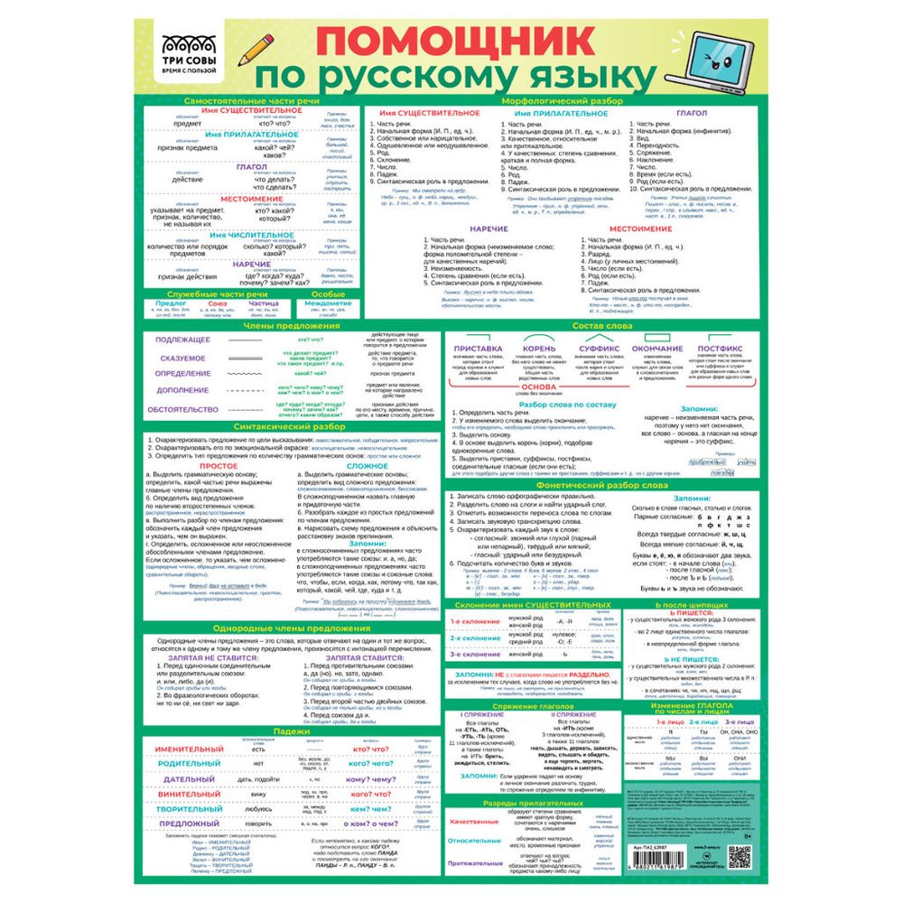 Плакат обучающий Помощник по русскому языку ТРИ СОВЫ (ПА2_63987)
