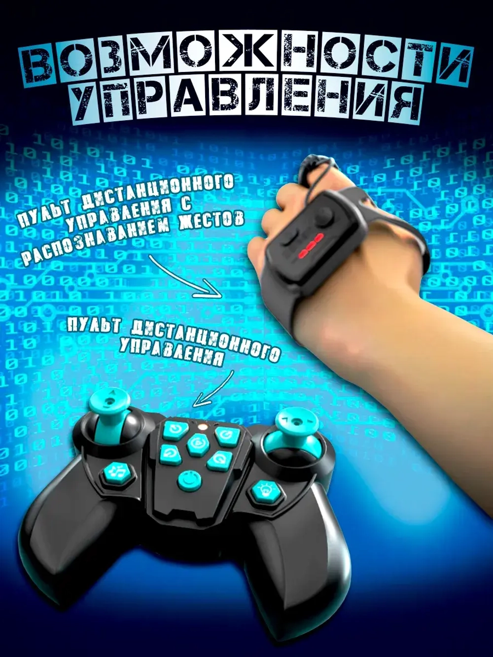 Игрушка робот собака на пульте управления интерактивная