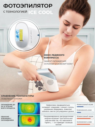 Фотоэпилятор Mismon MS-208B