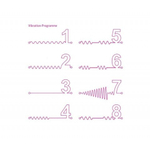 Вибратор Mystim Sassy Simon силиконовый, розовый, 27 см