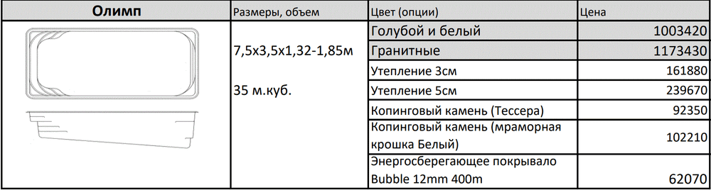 Композитный бассейн Олимп