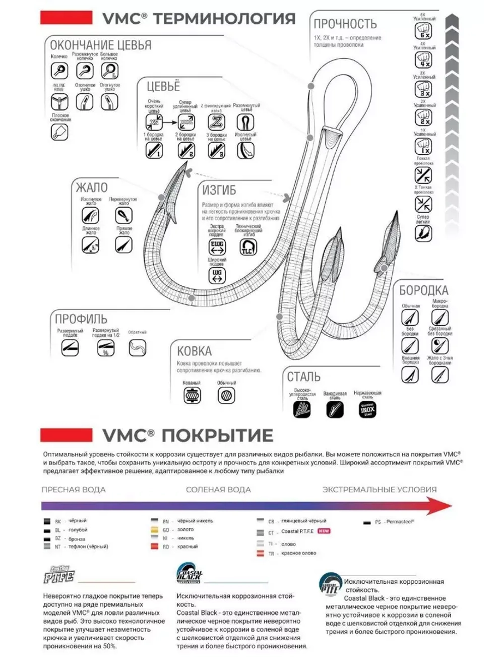 Крючки (тройник) VMC 9617 BZ (бронза) №3/0 (5 шт )