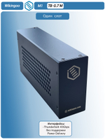 Внешний корпус Wikingoo M1, Thunderbolt 3/4.