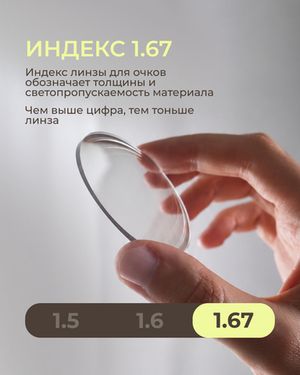 Прогрессивная линза Geek Pro Progressive 1.67