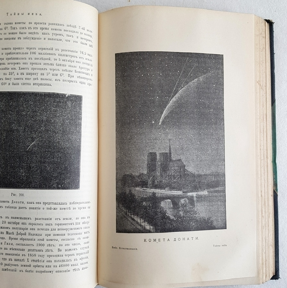 "Тайны неба". И.И. Литров. 1902 г.