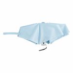 Плоский портативный зонтик FLAT