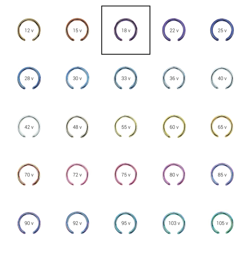 Анодирование