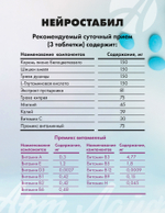 Нейростабил (90 таблеток массой 500 мг)