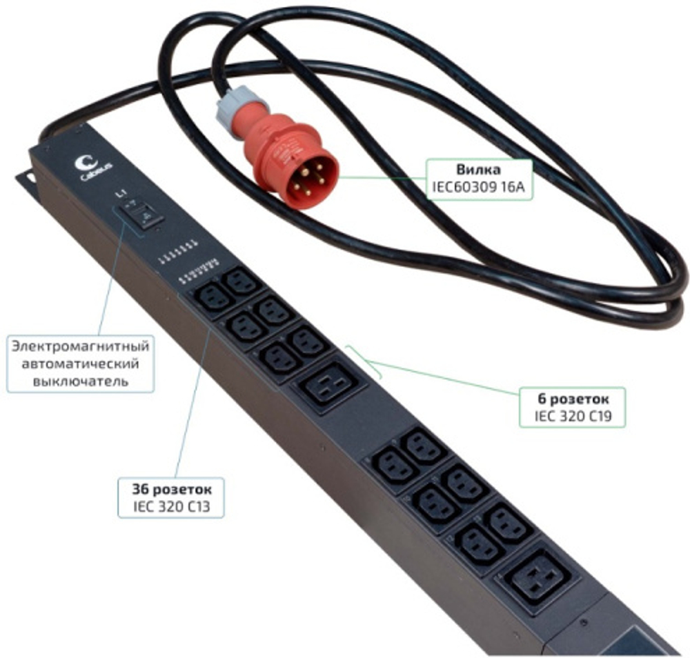Блок розеток Cabeus SMART-PDU-16-3P-36C13-6C19-I309-CM