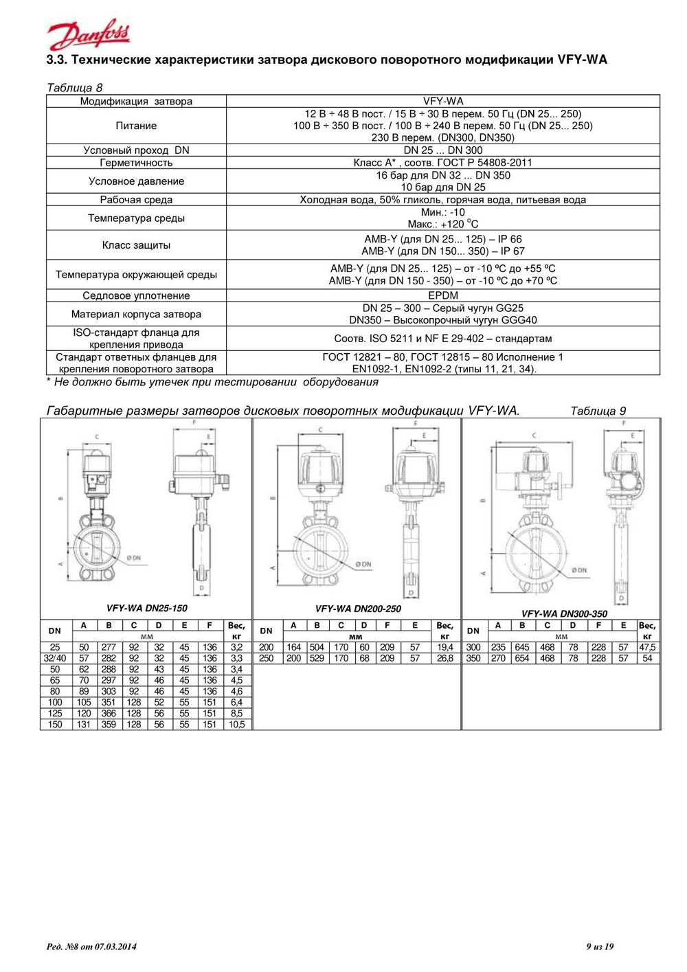 Затвор Danfoss 065B7363 (Франция) дисковый VFY-WG (SYLAX) Ду 250 Ру16 с редуктором Rotork-gears 232-11