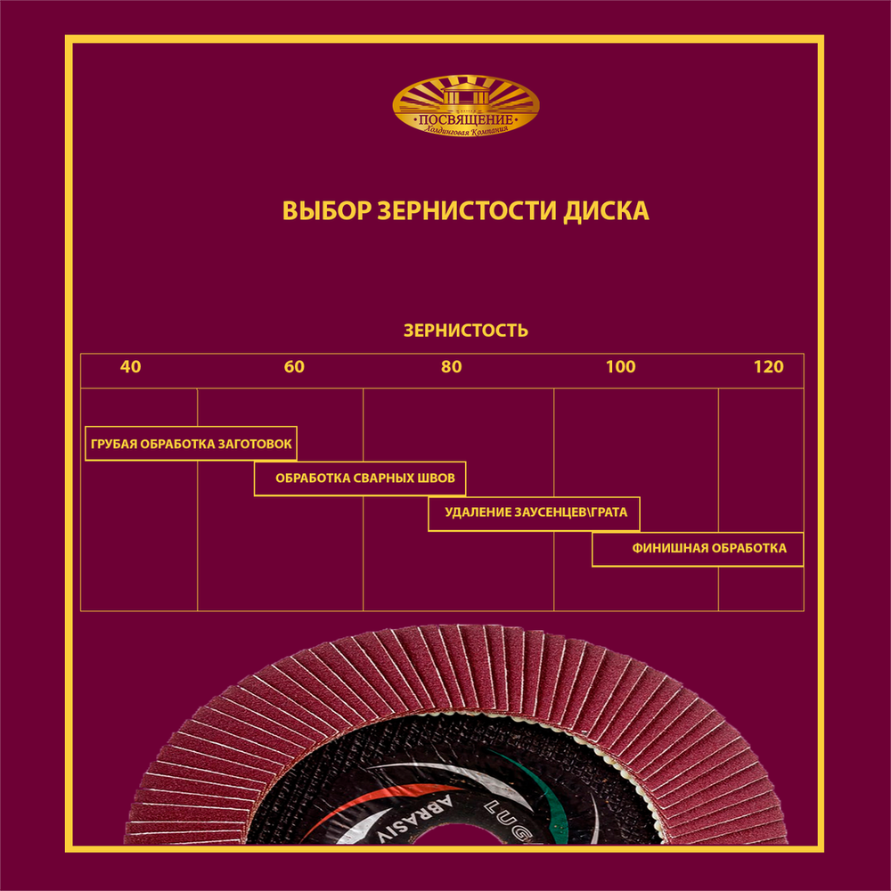 Круг КЛТ1 115 х 22.23 P60