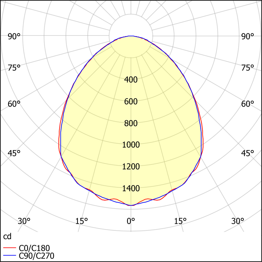 Светильник LED ДВО12-38-001 Prizma GR 840 590х590х40мм АСТЗ
