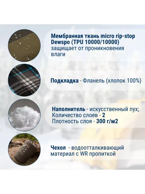 Спальный мешок-одеяло Winter, Expert-Tex