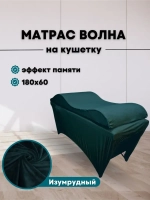 Матрас на кушетку 180/60
