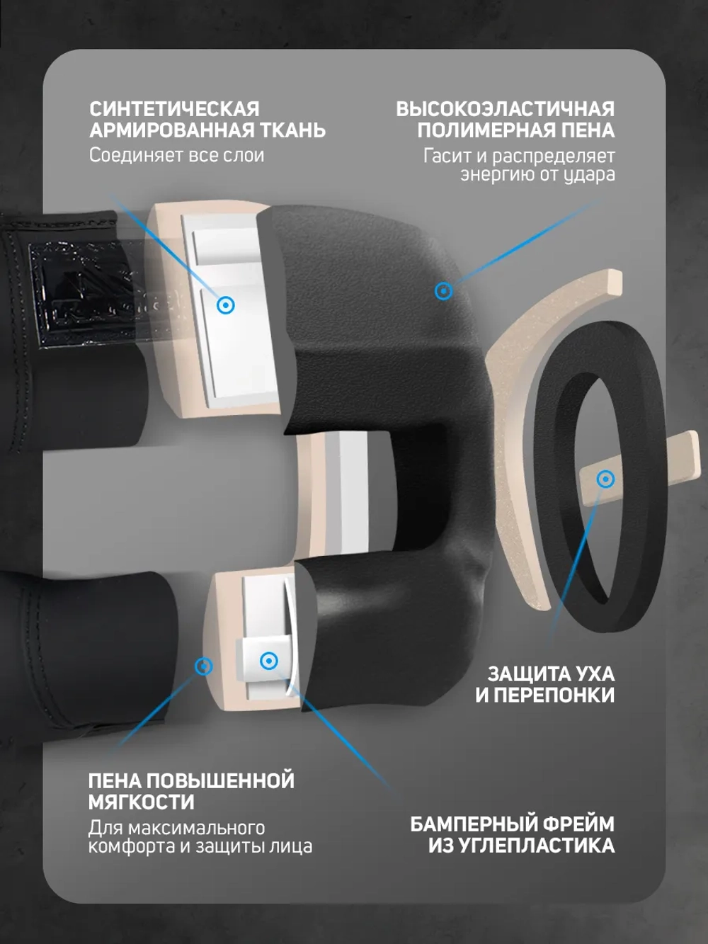 Шлем с бампером для бокса защитный