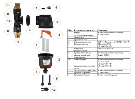 Фильтр-дешламатор Valtec с пластиковым корпусом, 1", XL (VT.381.B.06)