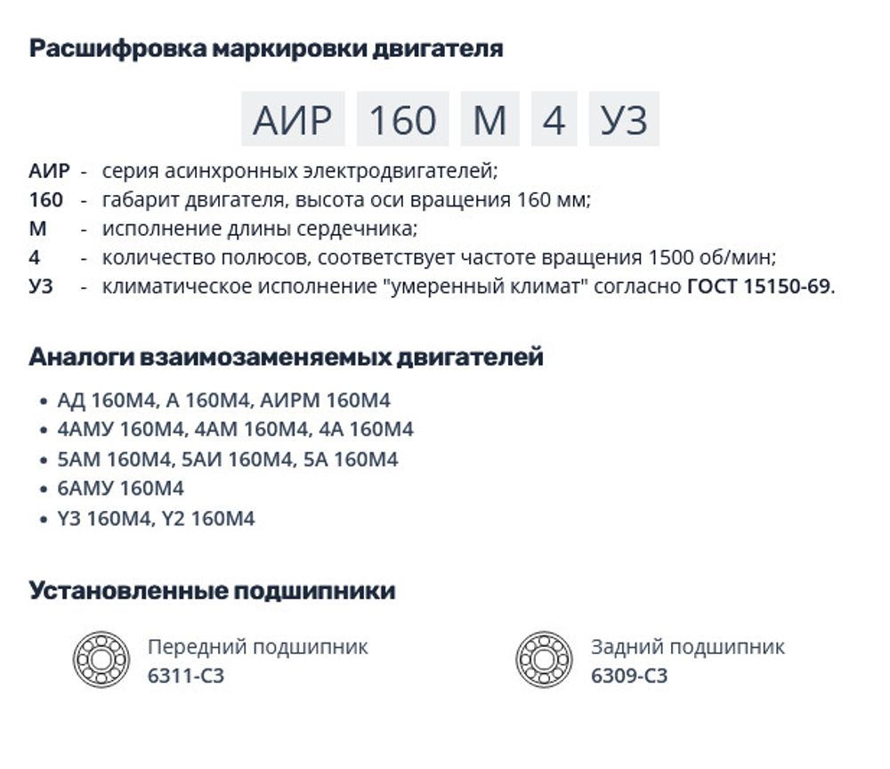 Насос НШ250 с 18,5 кВт ст. (агрегат)